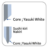 Yasuki White Steel