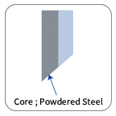 Powdered High Speed Steel