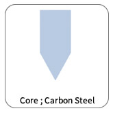Japanese Carbon Steel