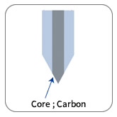 Carbon Steel