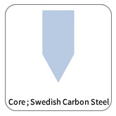 Swedish Carbon Steel