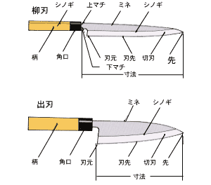 堺菊守 和包丁 河村刃物株式会社