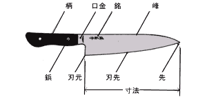 堺菊守 洋包丁 河村刃物株式会社